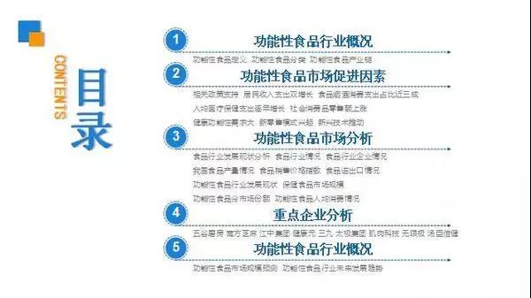 消費全面升級，預計2022年功能性食品市場規(guī)模將突破6000億元